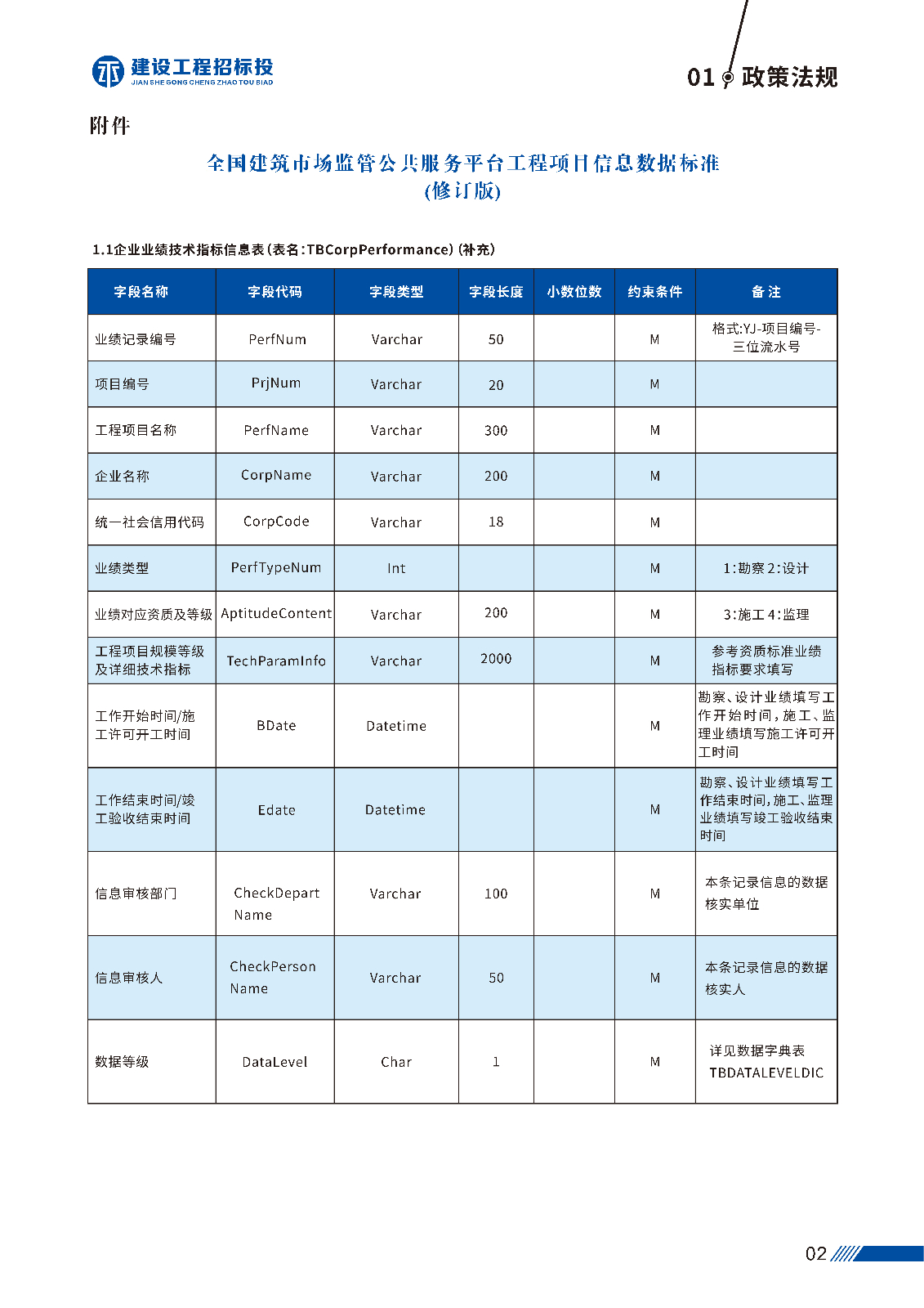 第一版 建设工程招标投_页面_05.jpg